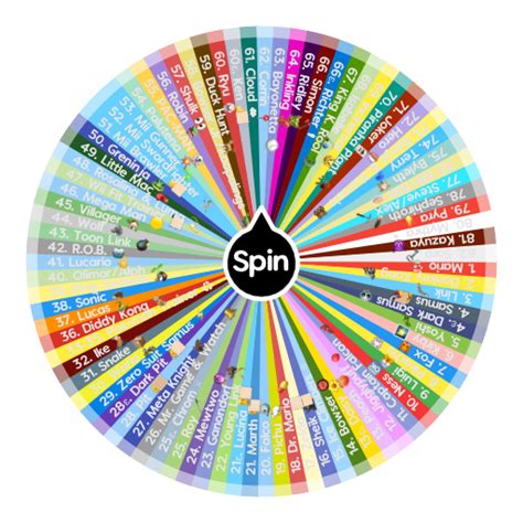 smash wheel|smash character wheel.